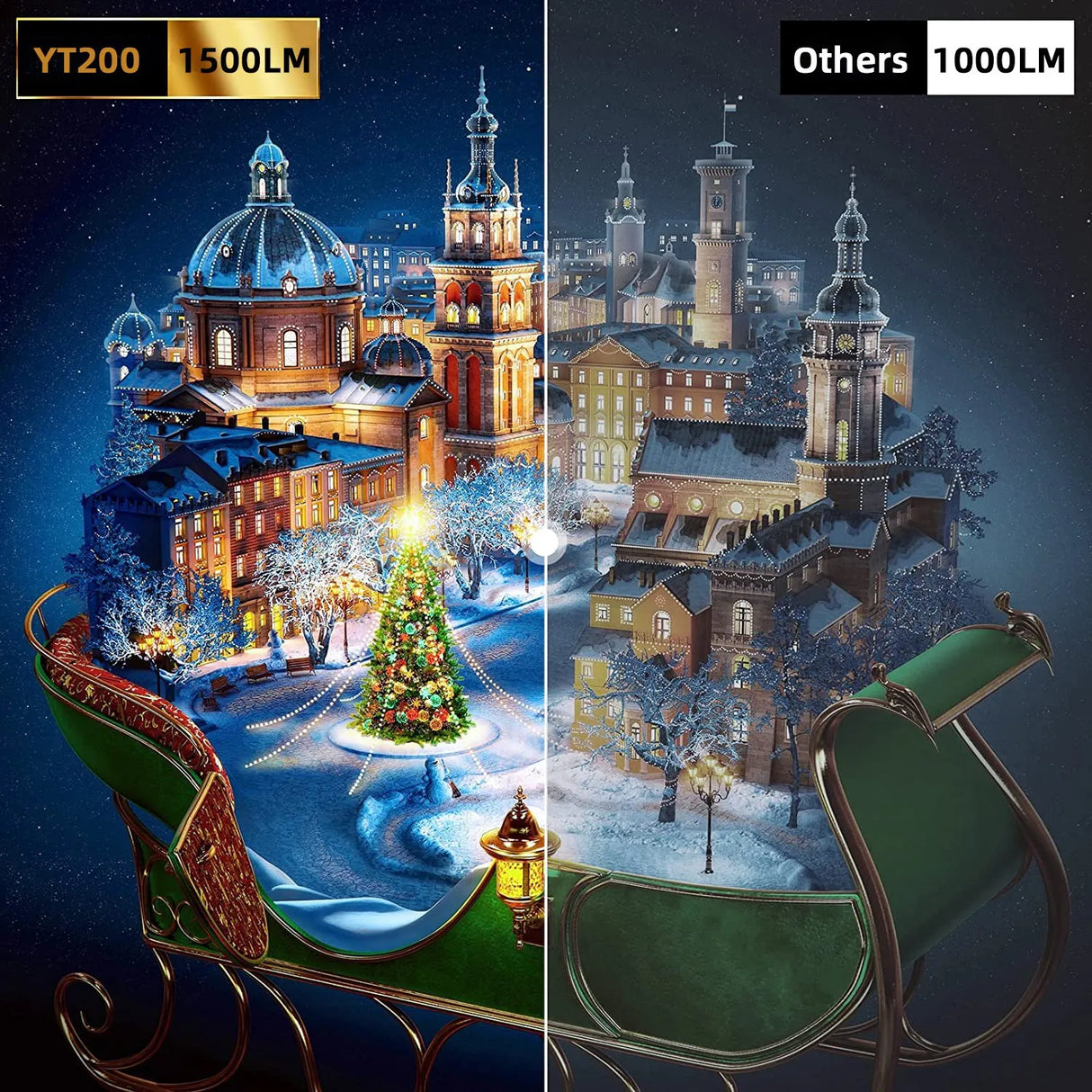 Falun - Ultrasmall portabel projektor