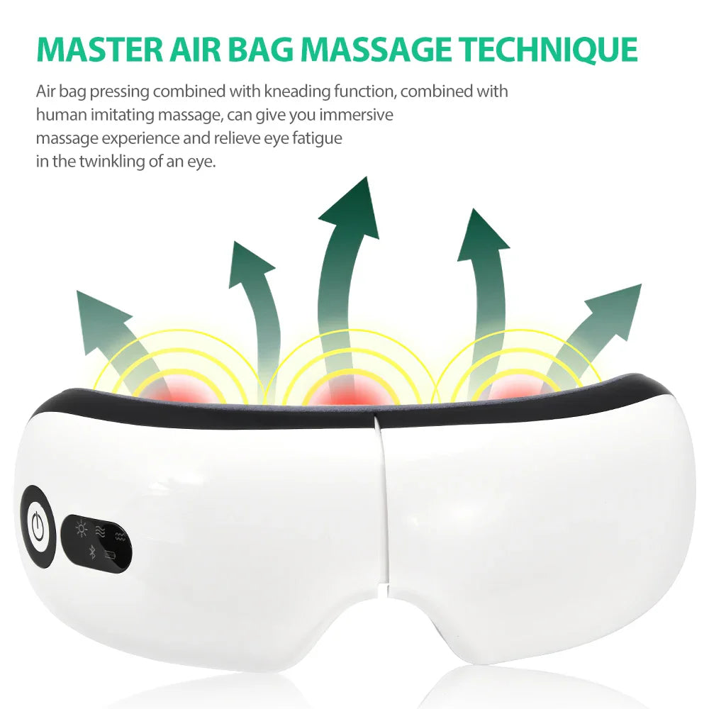 Ida - Smart ögonmassager