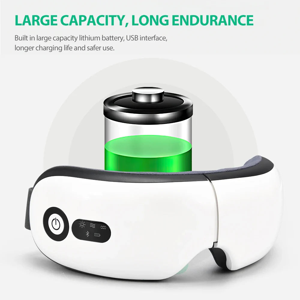 Ida - Smart ögonmassager